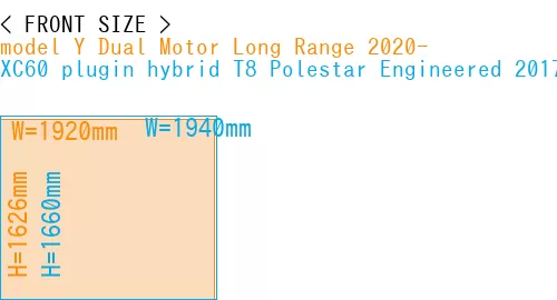 #model Y Dual Motor Long Range 2020- + XC60 plugin hybrid T8 Polestar Engineered 2017-